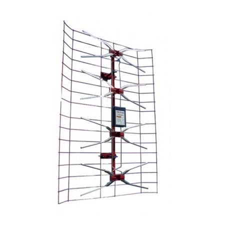 Panel Antena Tera